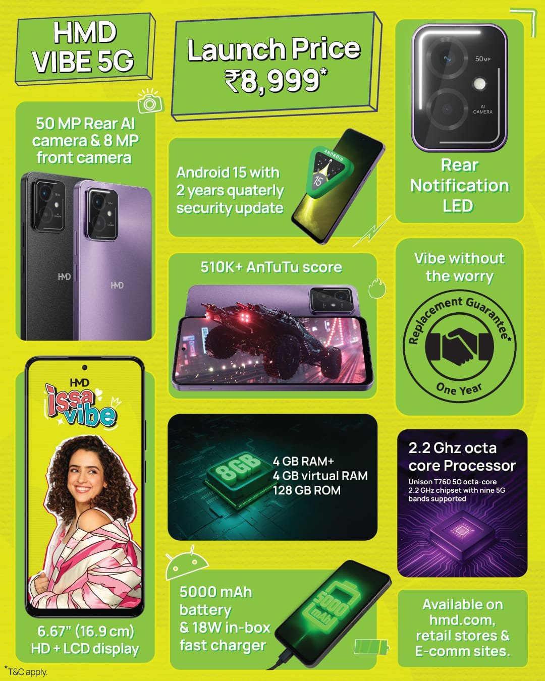 HMD SMART PHONE - Image 2